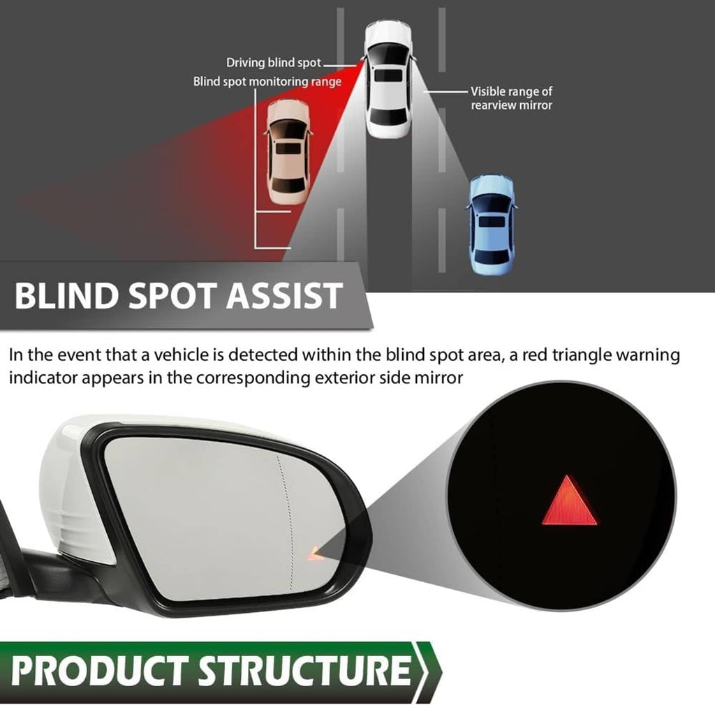 Right-side blind-spot assist mirror with warning triangle indicator area