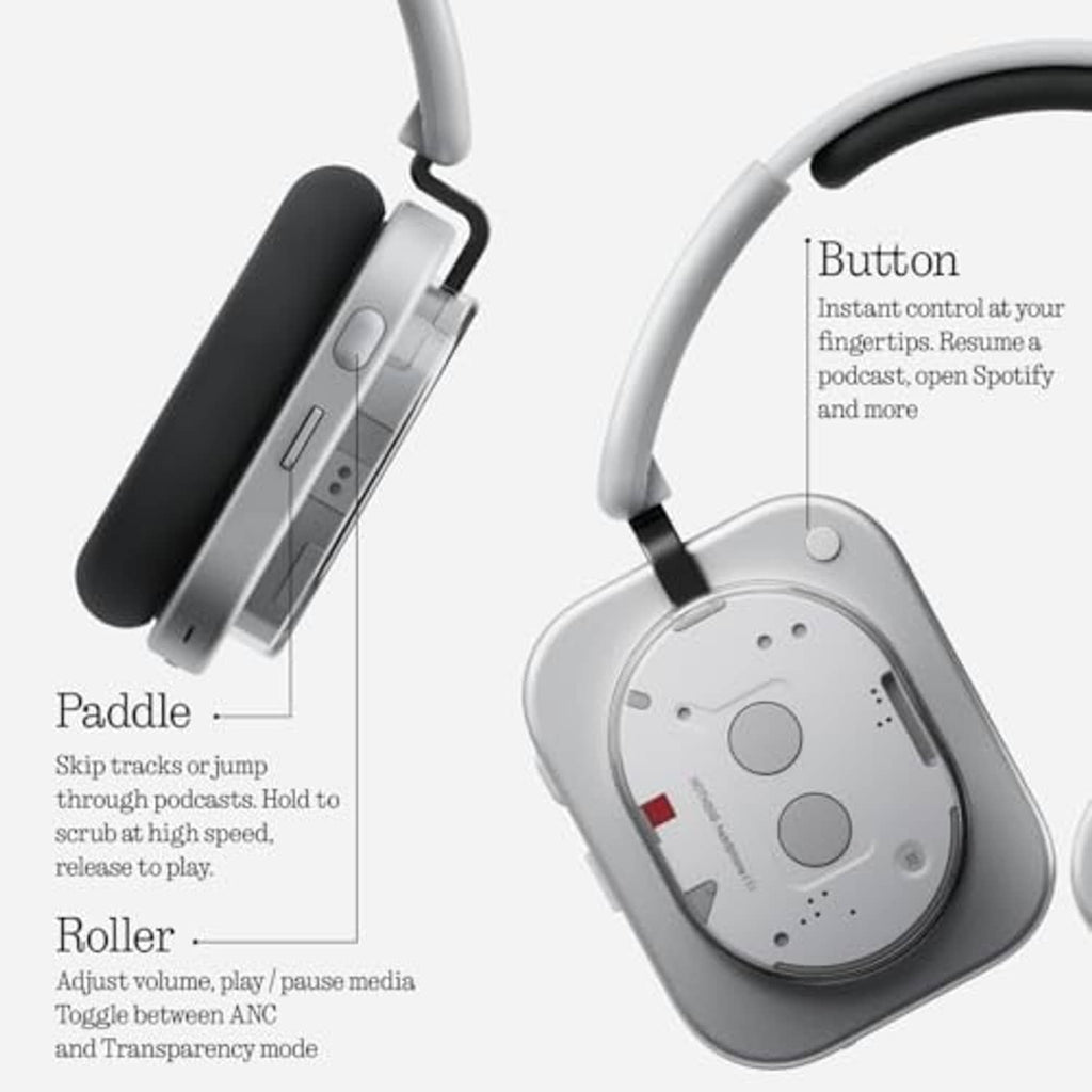 Gray and black over-ear headphones with side button and earcup control panel