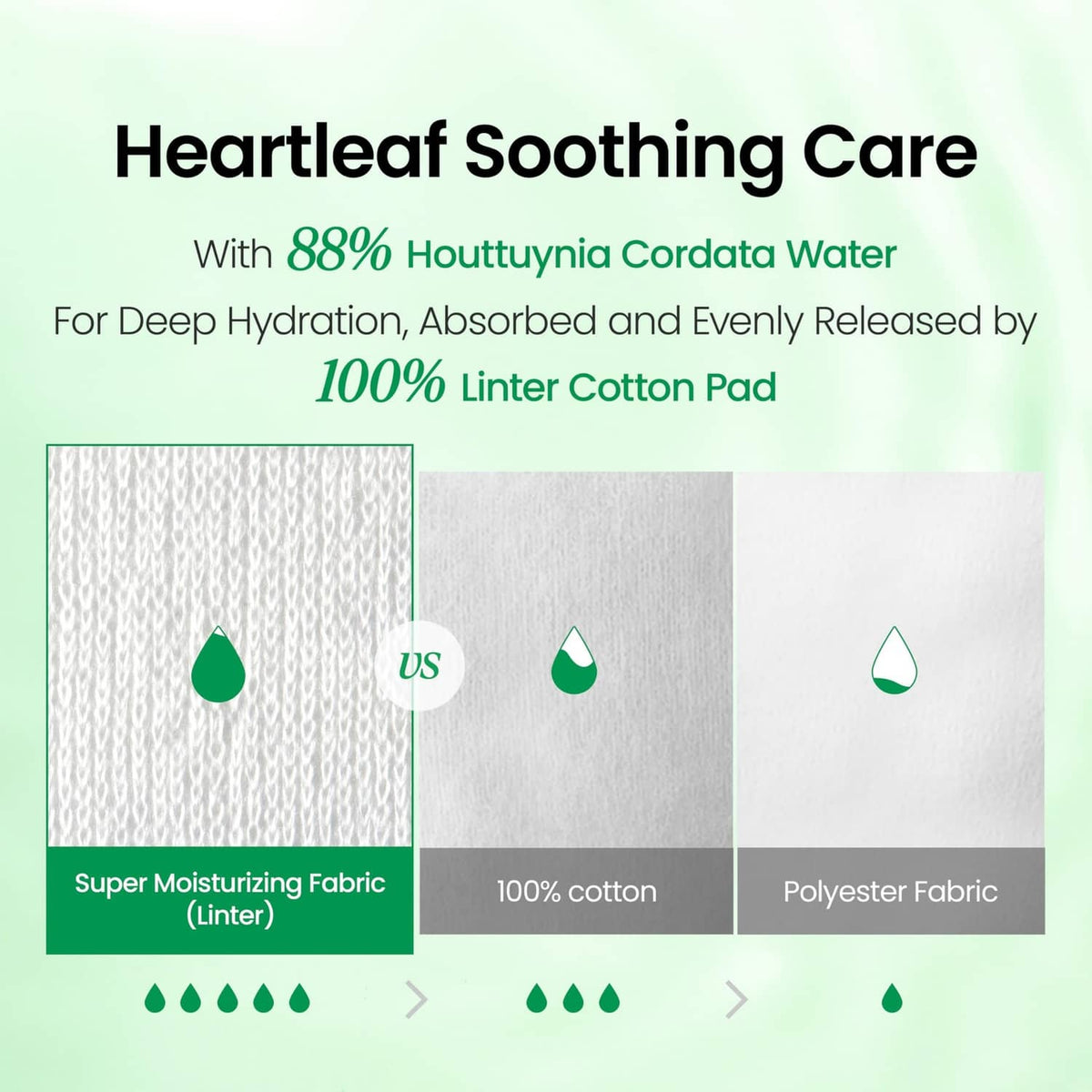 Sooting daily mask pad fabric panels: liner cotton, 100% cotton, and polyester