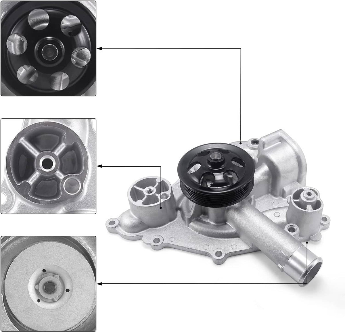 Car water pump diagram showing pulley, impeller, and housing details with arrows