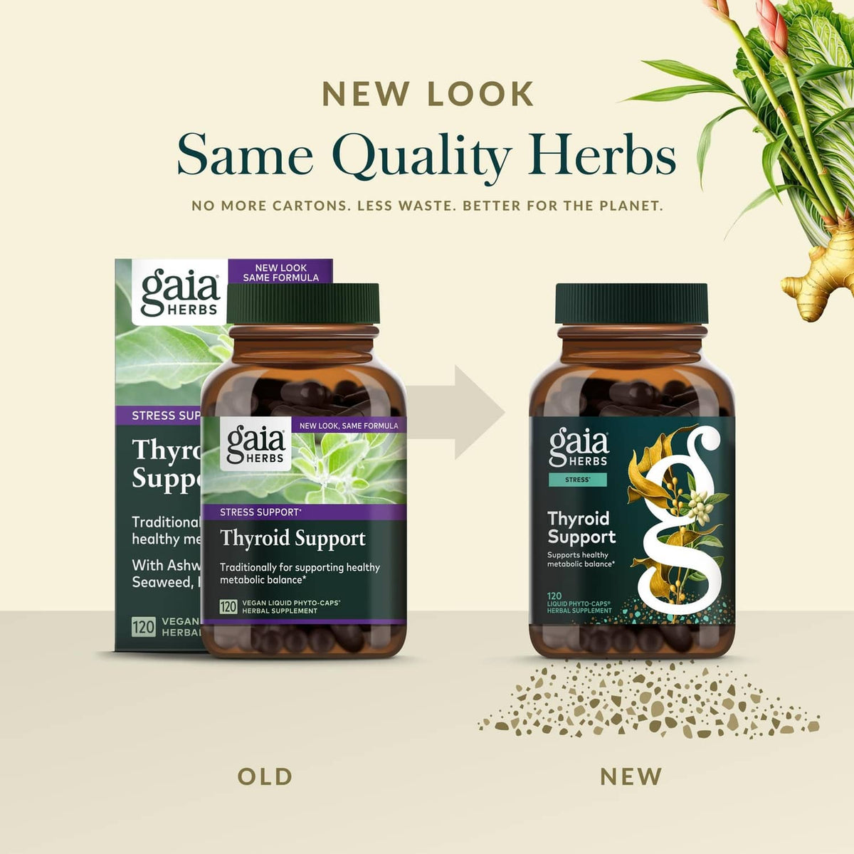 New Look product packaging comparison for Gaia Herbs Thyroid Support bottles