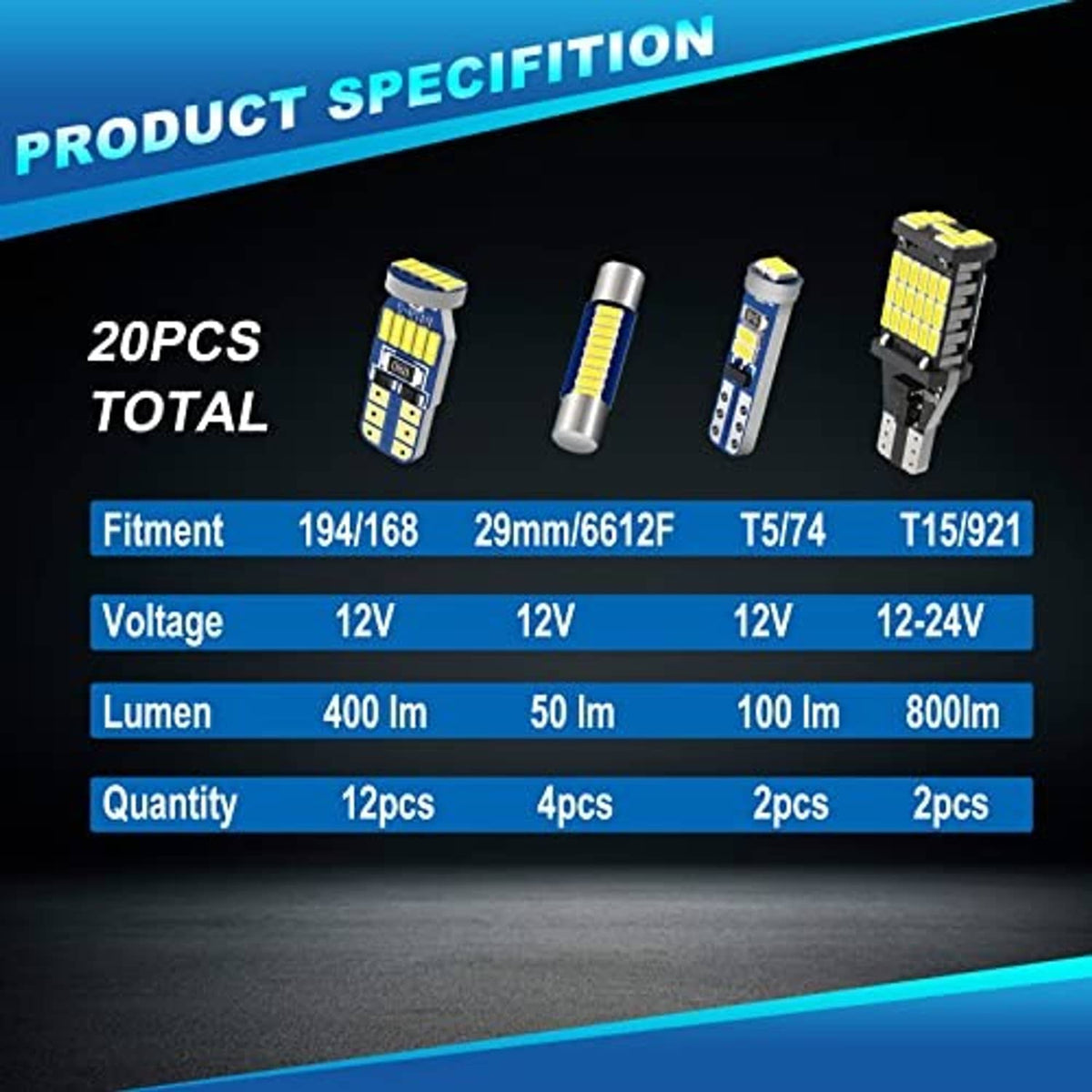 Assorted LED replacement bulbs shown with different base styles on display