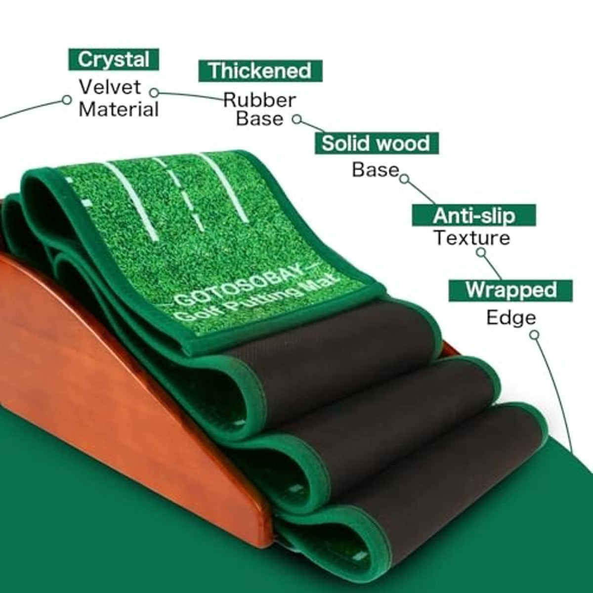 Rolled golf putting mat with anti-slip rubber base, wrapped edge, and lined velvet turf