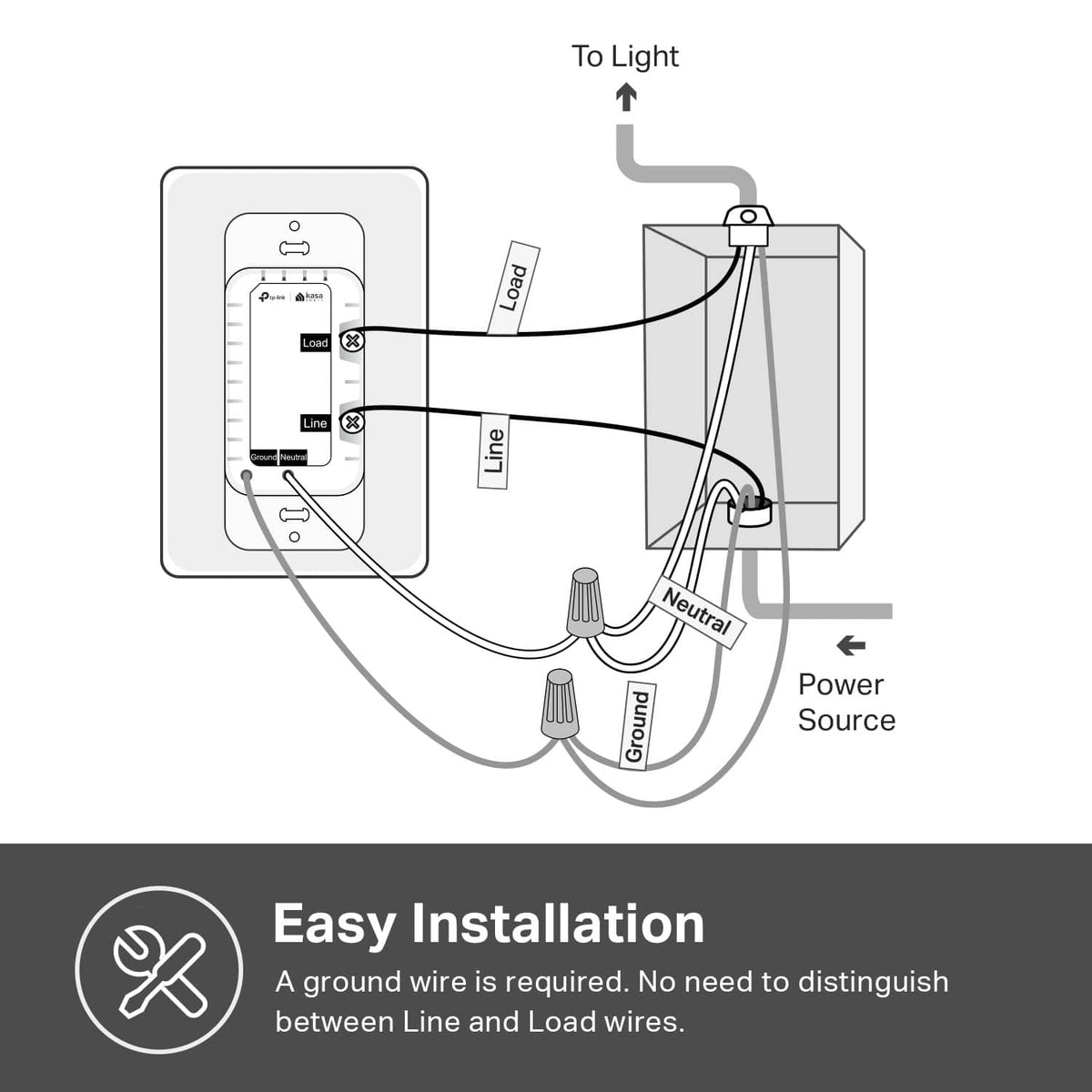 Smart light switch wiring diagram showing line, load, neutral, and ground connections