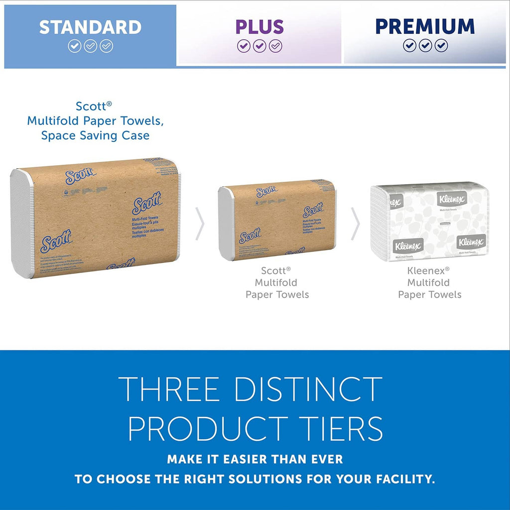Assorted paper towel multipacks shown for different product tiers