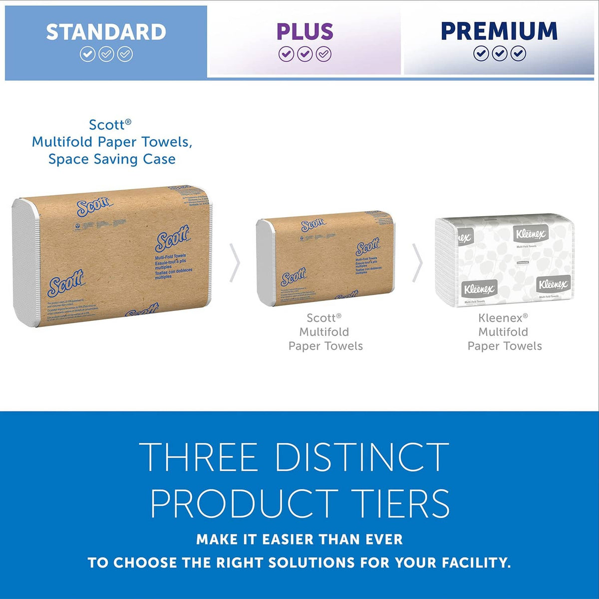 Assorted paper towel multipacks shown for different product tiers