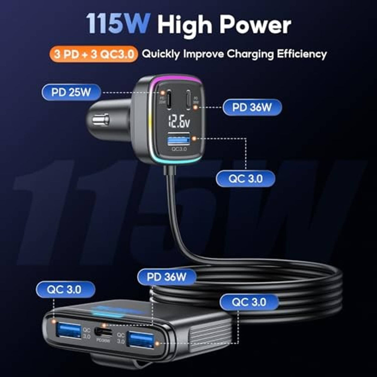 Compact USB-C car charger with LED screen and coiled power cable for fast charging.