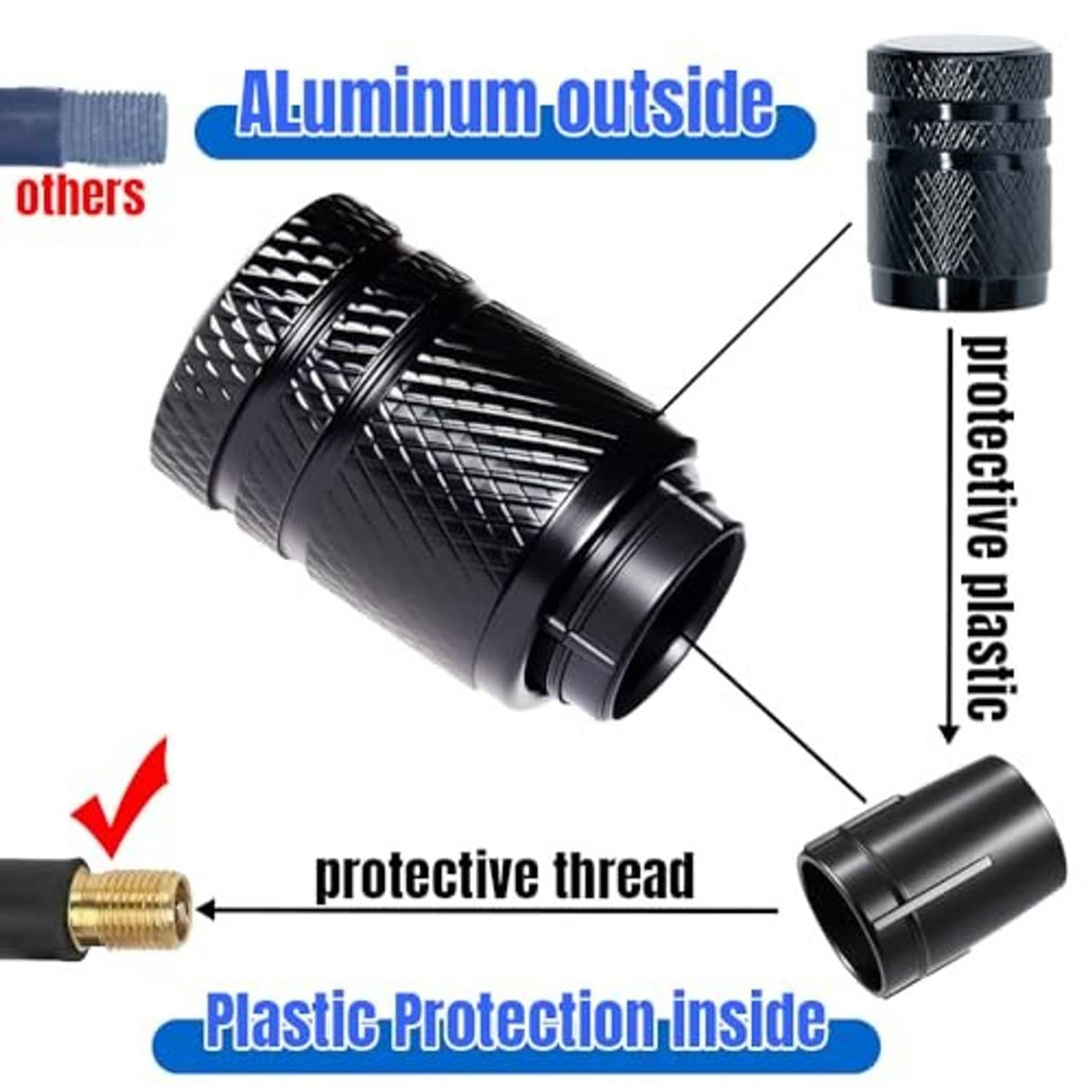 Black tire valve stem cap with double-layer design, textured grip and open threaded tip
