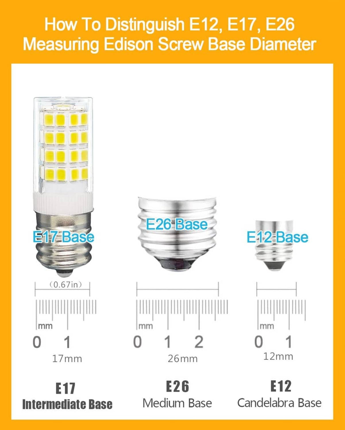 LED bulb with E17 screw base and rectangular LED chip array under clear cover