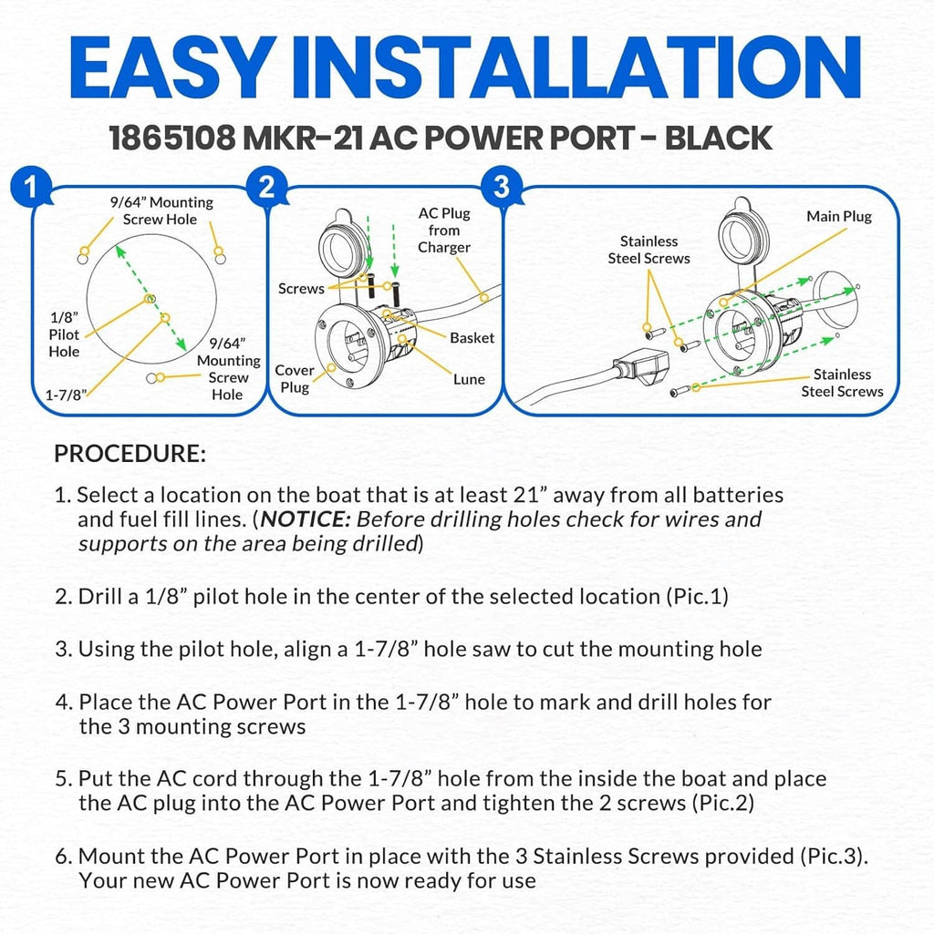 AC power port installation diagram with components and mounting steps