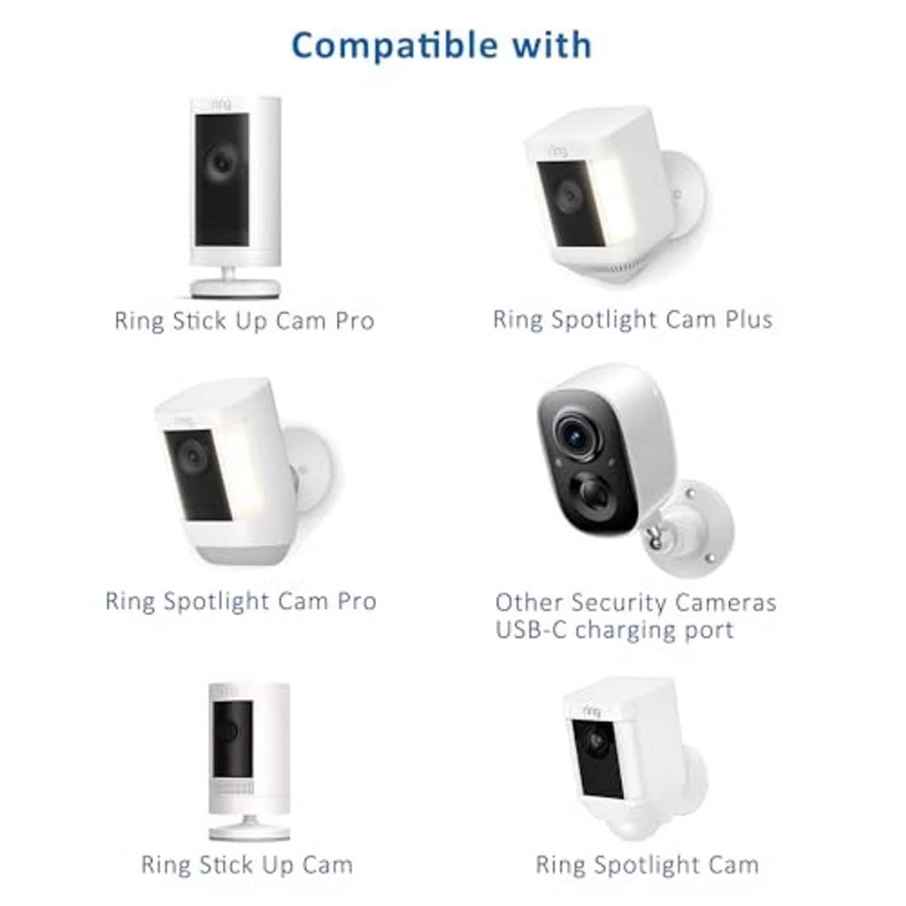 Solar charger compatibility graphic with four white security camera housings