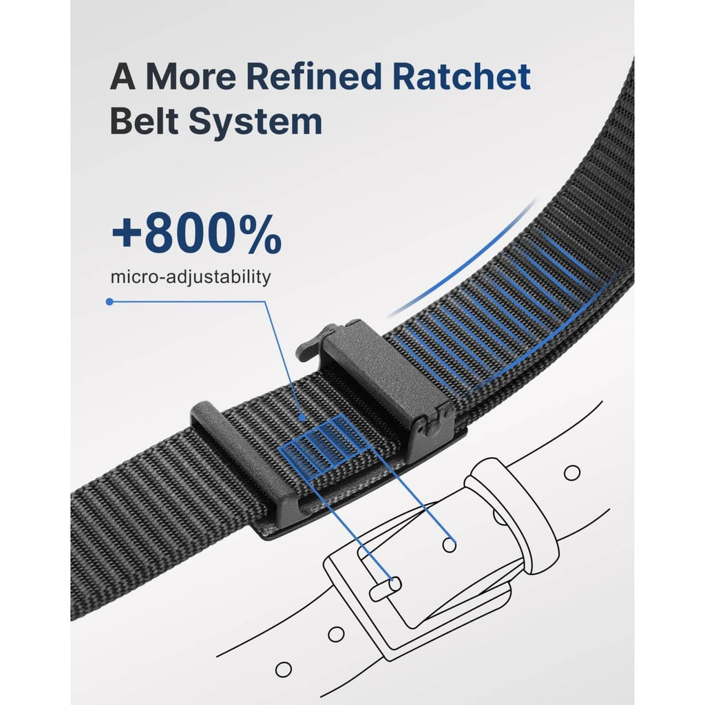 Men's ratchet belt system close-up with micro-adjustment holes on dark strap