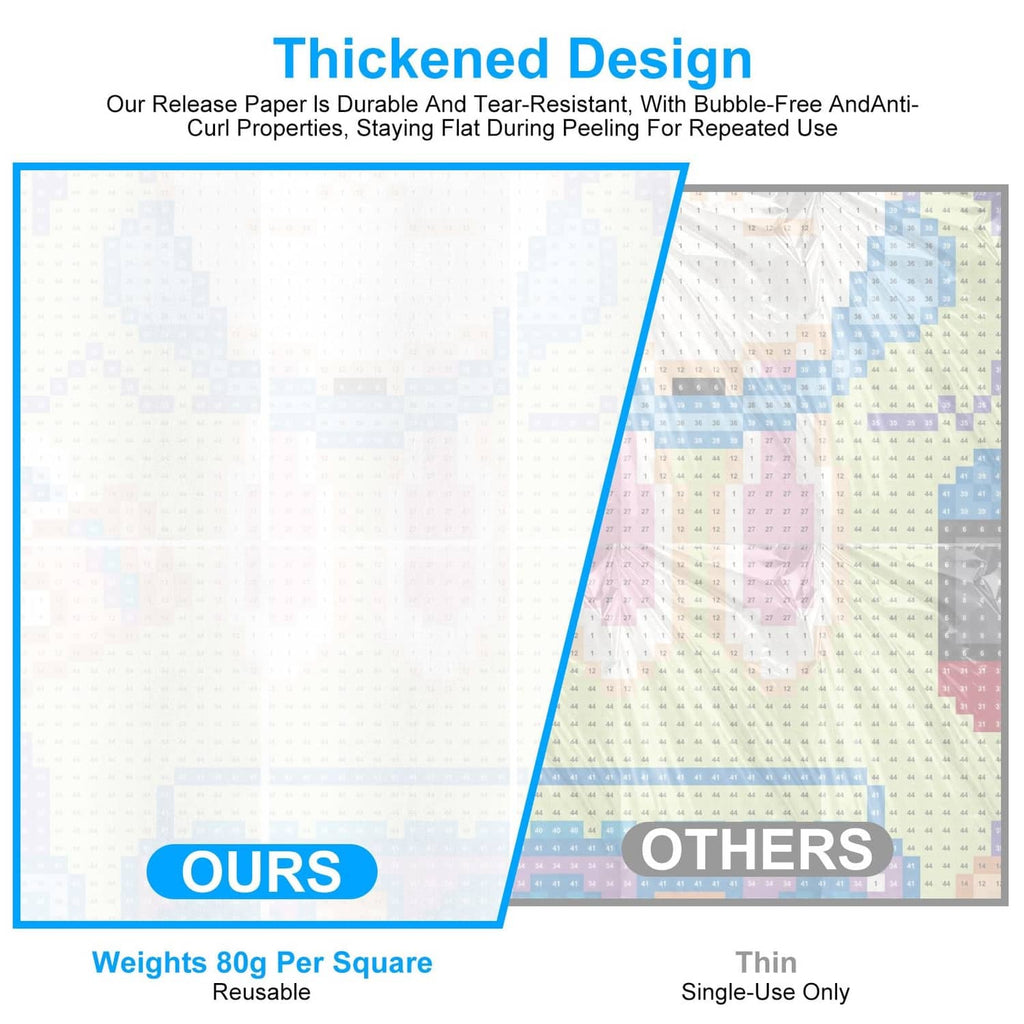 Thickened double-sided release paper sheet, white, textured non-stick surface