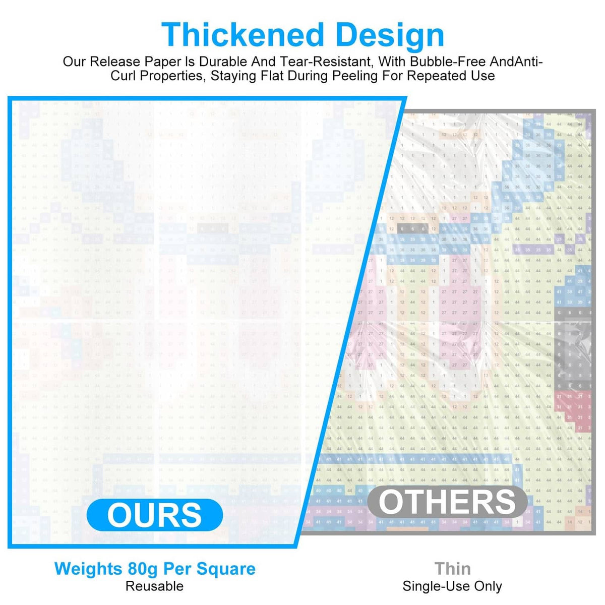 Thickened double-sided release paper sheet, white, textured non-stick surface