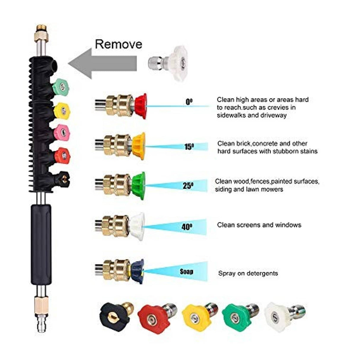 Pressure washer extension wand with removable spray head and color-coded nozzle tips