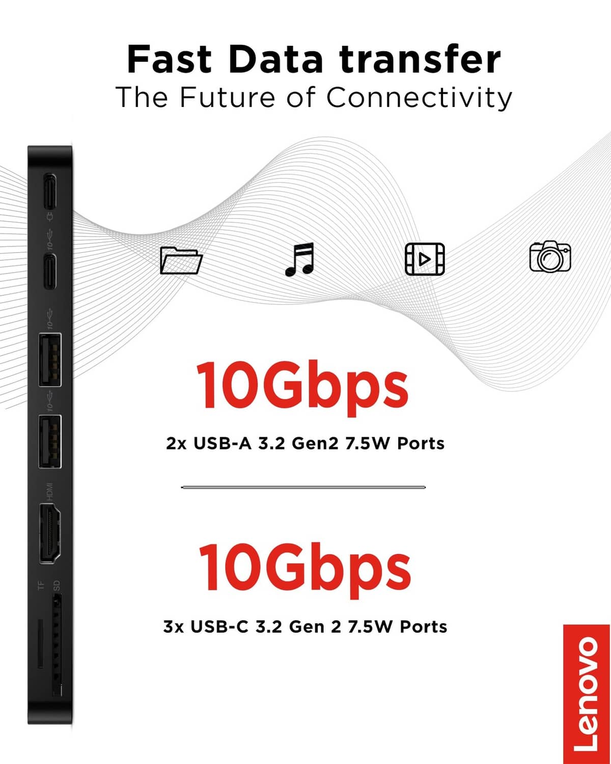 Black USB-C travel dock close-up with USB-A and USB-C ports
