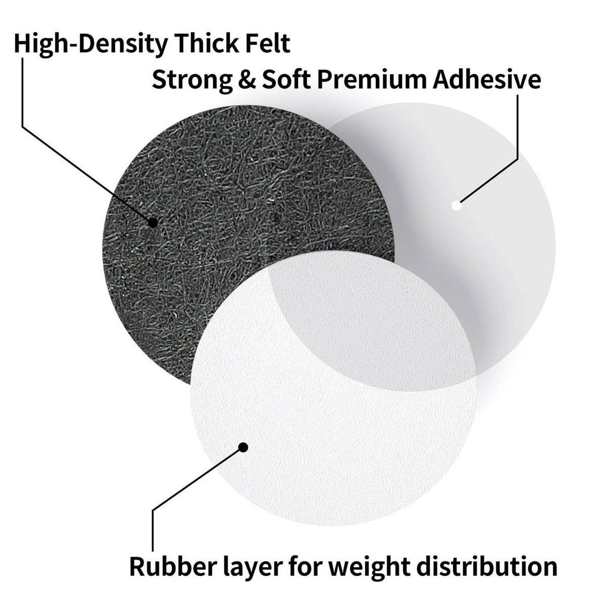 Black round felt furniture pad with adhesive backing and rubber layer underside