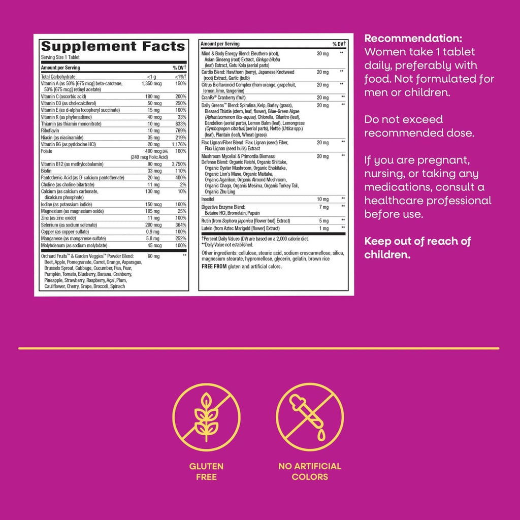 Supplement Facts panel on a multivitamin bottle with serving and nutrient information.