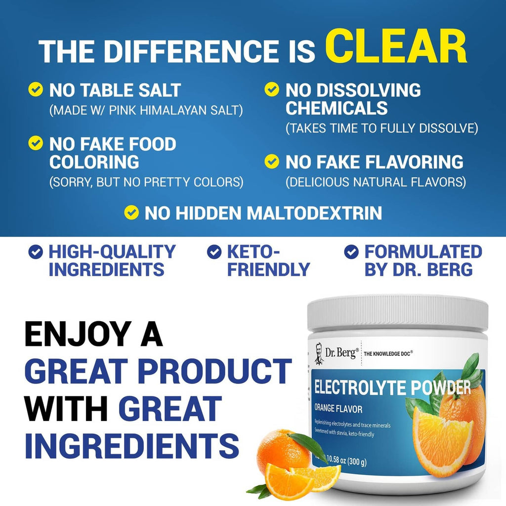 Dr. Berg electrolyte powder jar with product claims and ingredient highlights