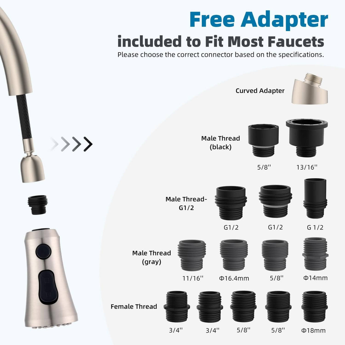 Faucet sprayer head adapter set with male and female thread size diagrams