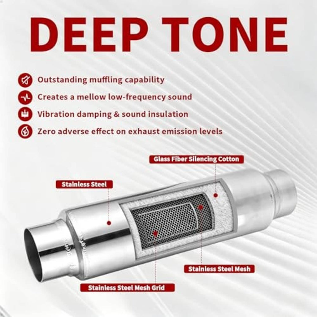 Resonator muffler with stainless steel mesh and glass fiber sound insulation core