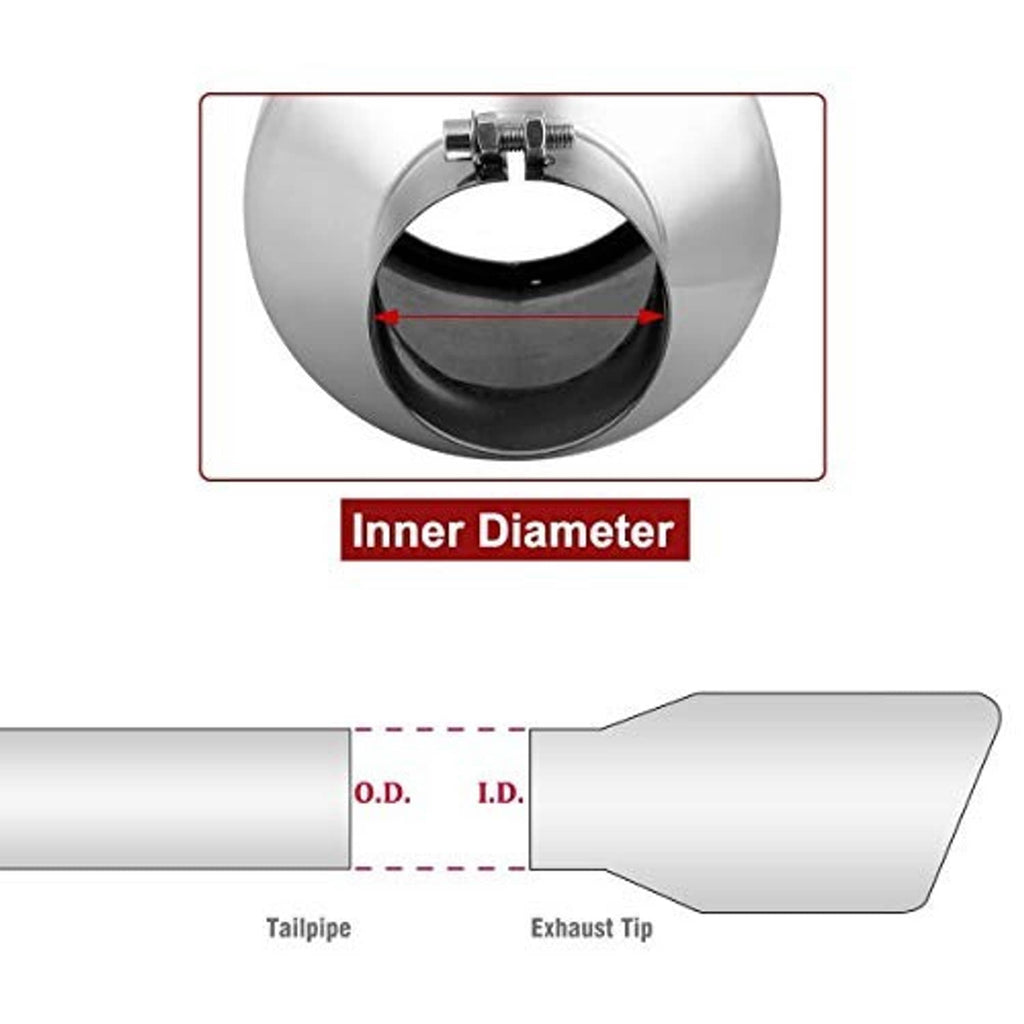 Exhaust tip end view showing inner diameter and black outlet opening