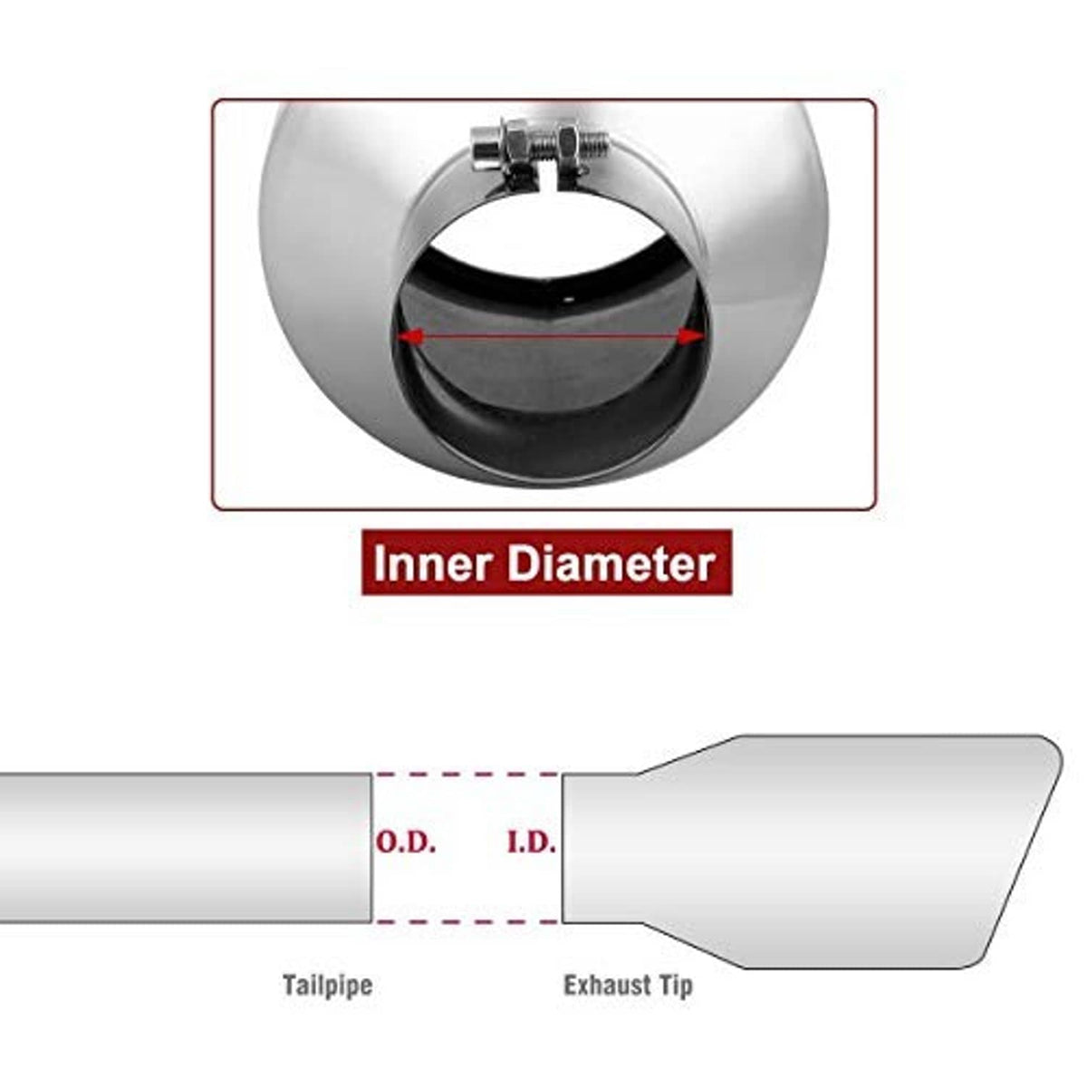 Exhaust tip end view showing inner diameter and black outlet opening