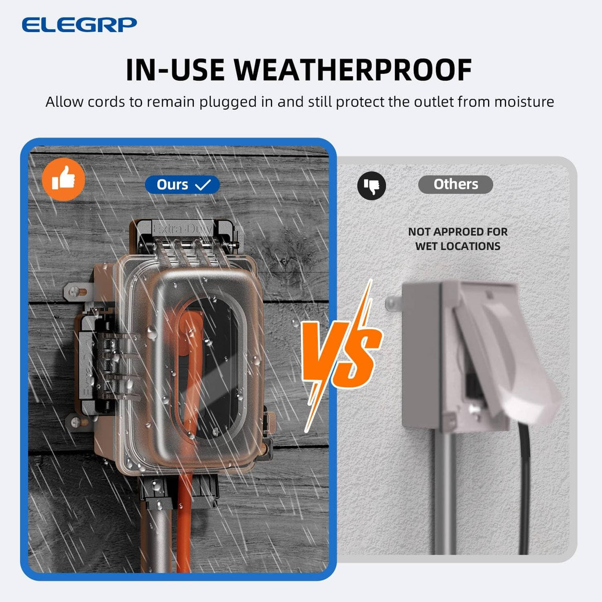 Outdoor GFCI outlet with in-use weatherproof cover, 20A kit, black base