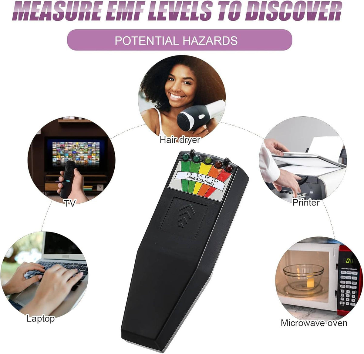 Black EMF detector device for measuring levels around home electronics