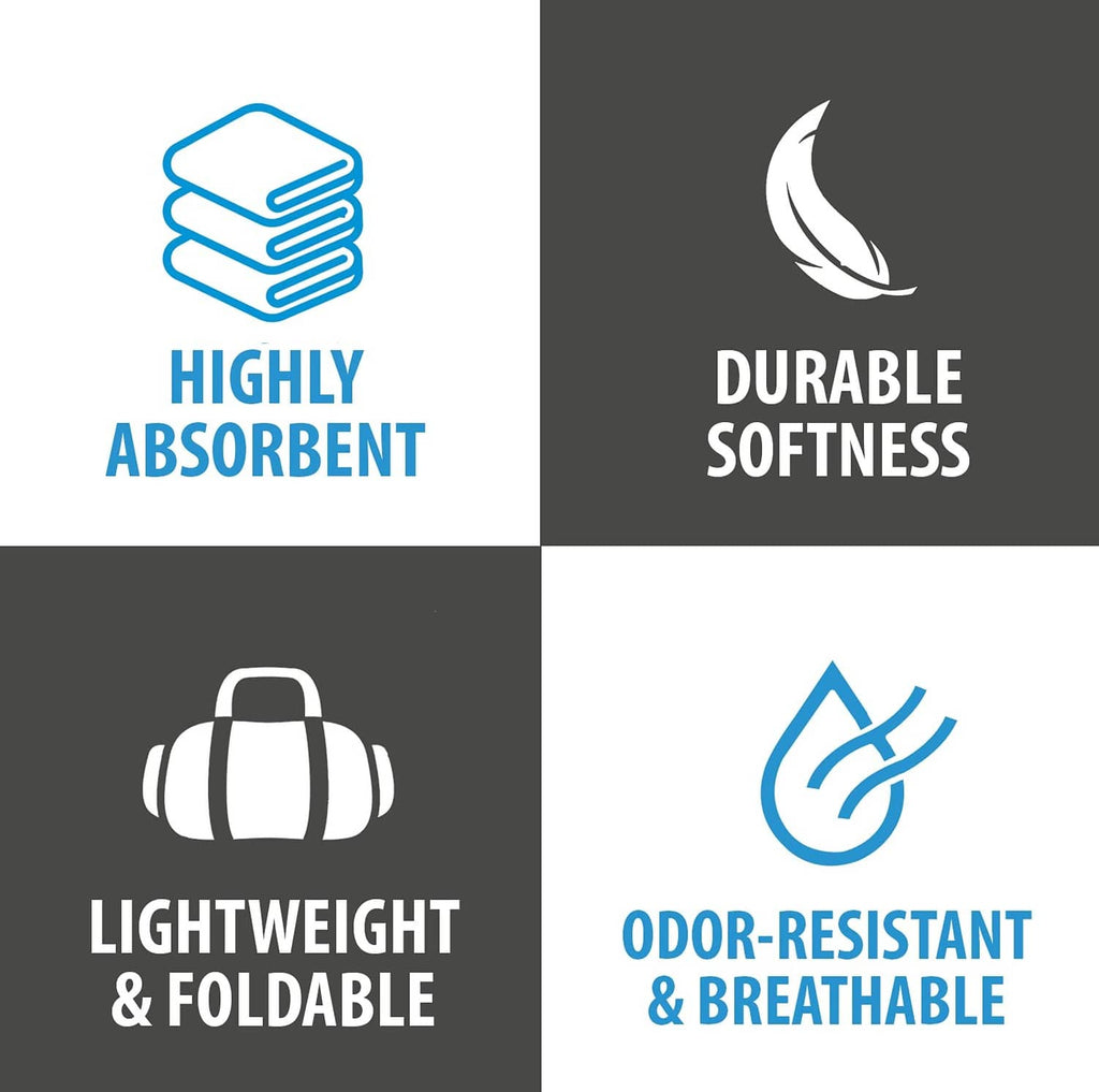 Microfiber towel feature icons: highly absorbent, odor-resistant, lightweight