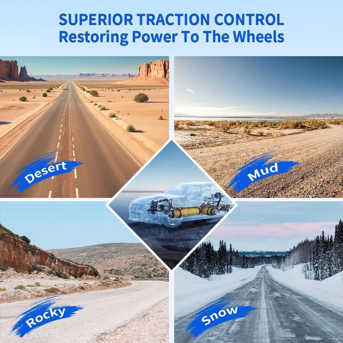 Traction control graphic for rear differential viscous coupling