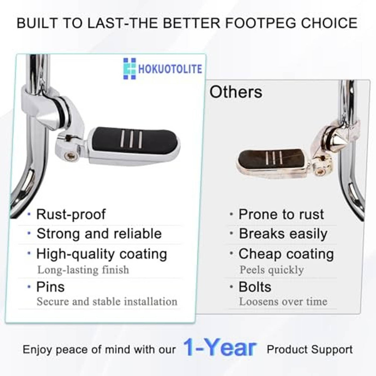 Chrome foot peg set with black rubber pads and mounting parts, close-up