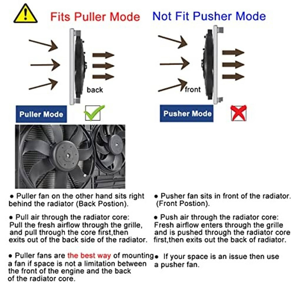 Universal radiator cooling fan installation diagram, shown in puller mode vs pusher mode