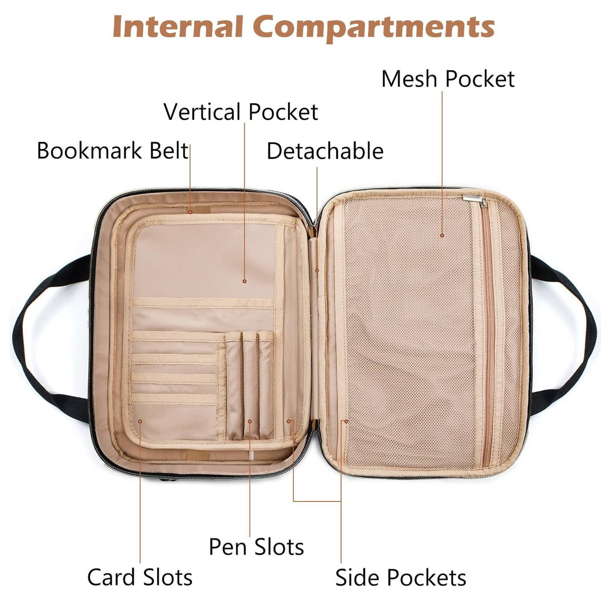 Aplufine Bible cover interior with pen slots, card slots, side pockets, and mesh pocket