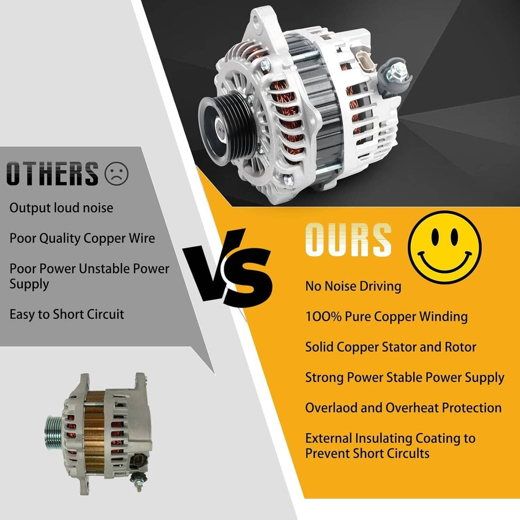 Automotive alternator comparison graphic showing silver alternator with black pulley and vents
