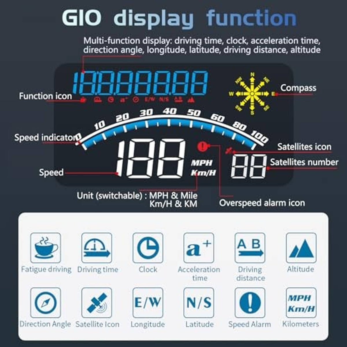 Black digital GPS speedometer with blue LCD showing compass and satellite icons
