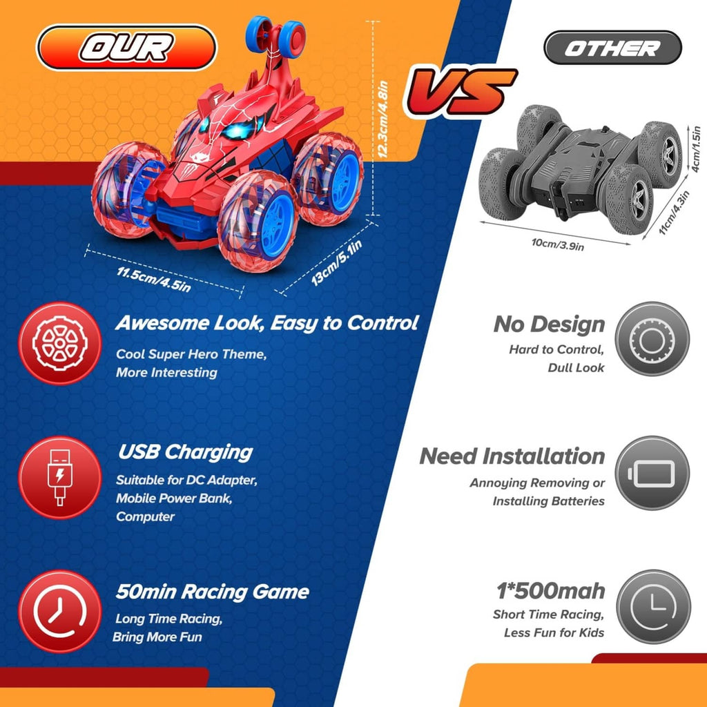 Red RC stunt car and controller highlights on product comparison label