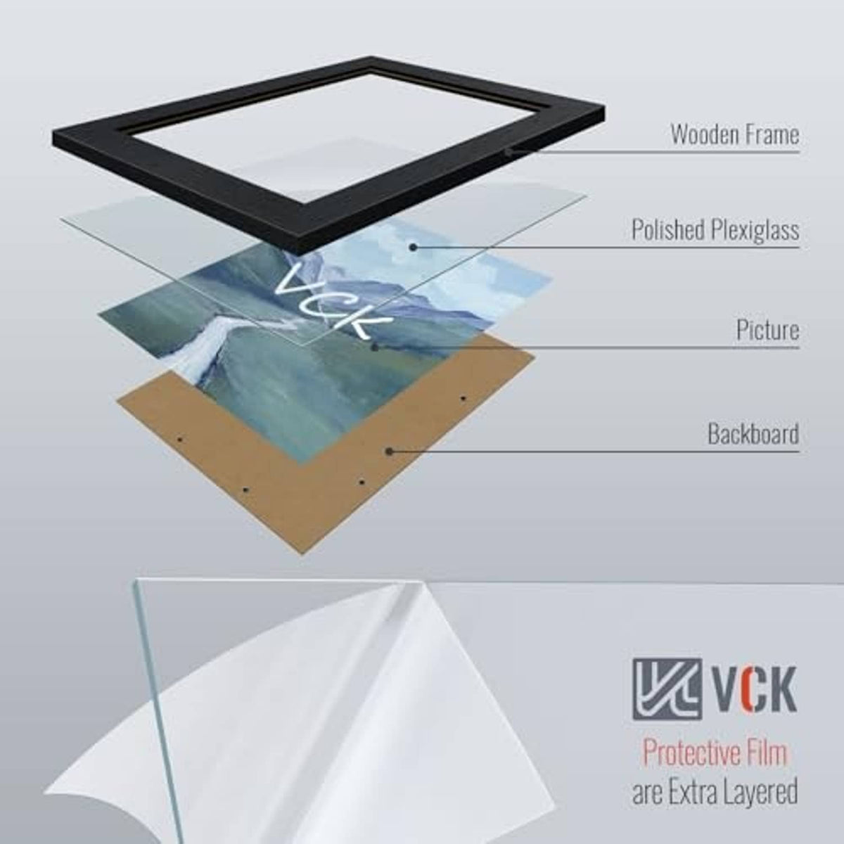 Black wood picture frame with polished plexiglass cover and backing board