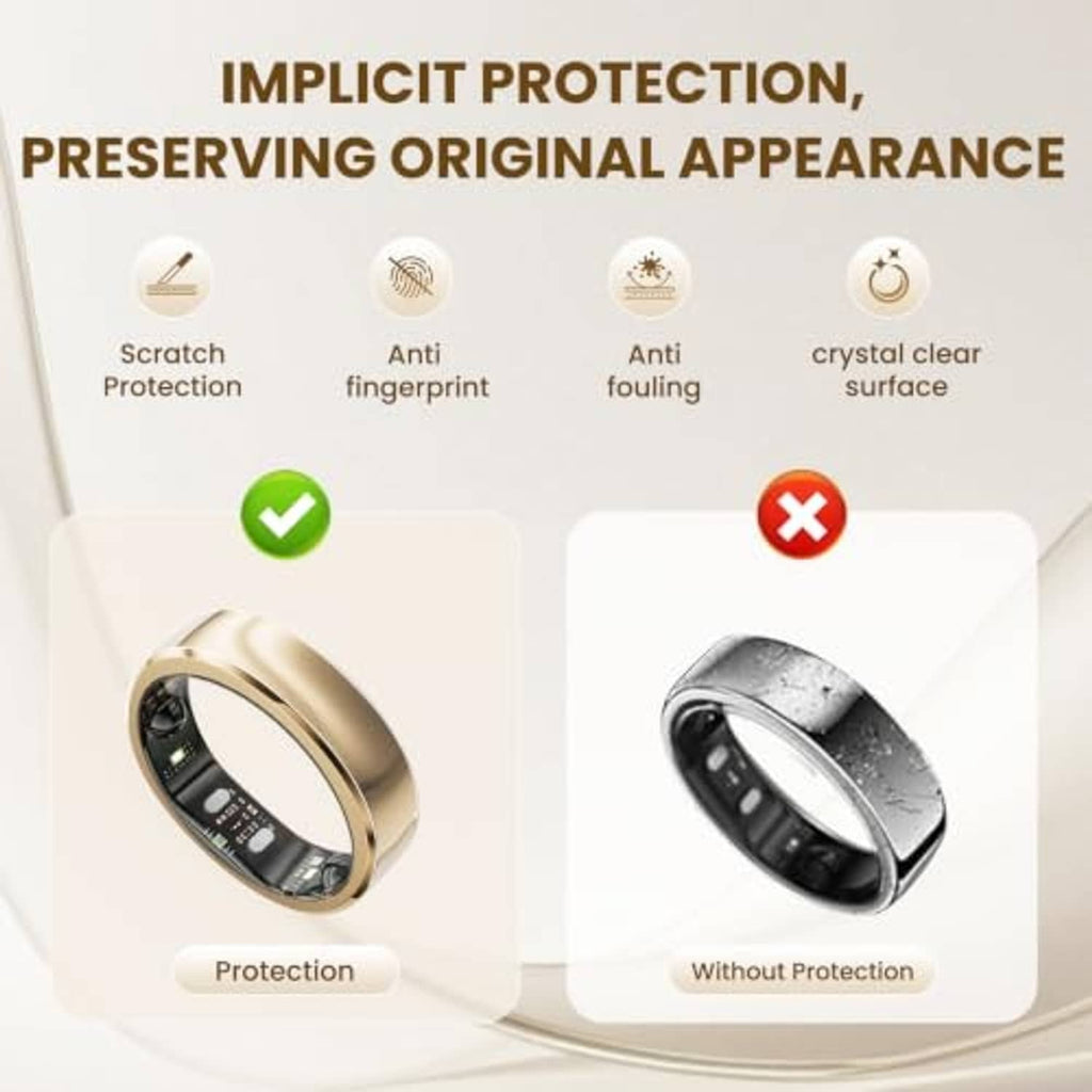 Transparent ring protector film pack with scratch- and anti-fingerprint protection icons