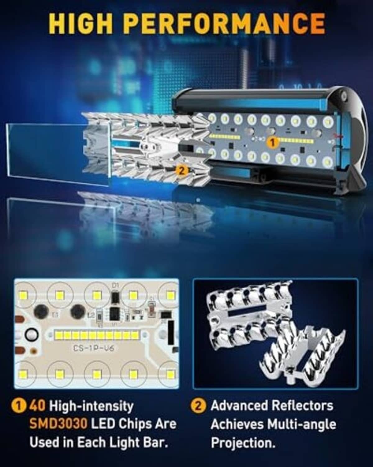 Rectangular LED light bar with internal reflector channels and multiple white LED chips.