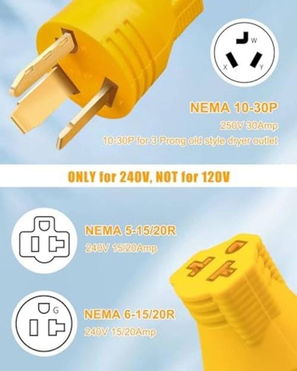 Yellow 3-prong style dryer-to-EV adapter plug, angled close-up with two blades