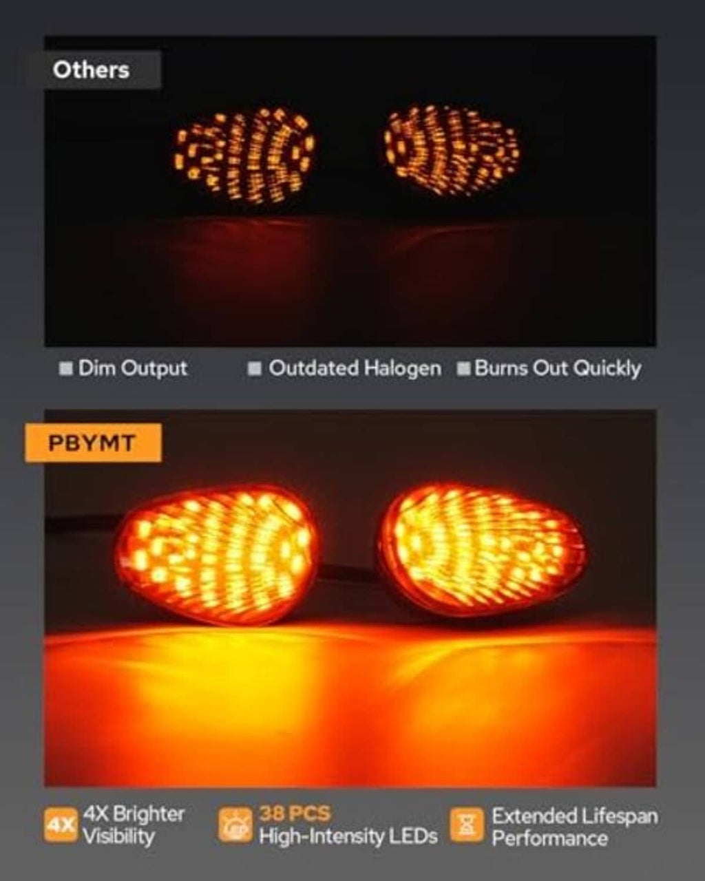 Two smoked oval LED motorcycle turn signals shining amber, with black mounting stems