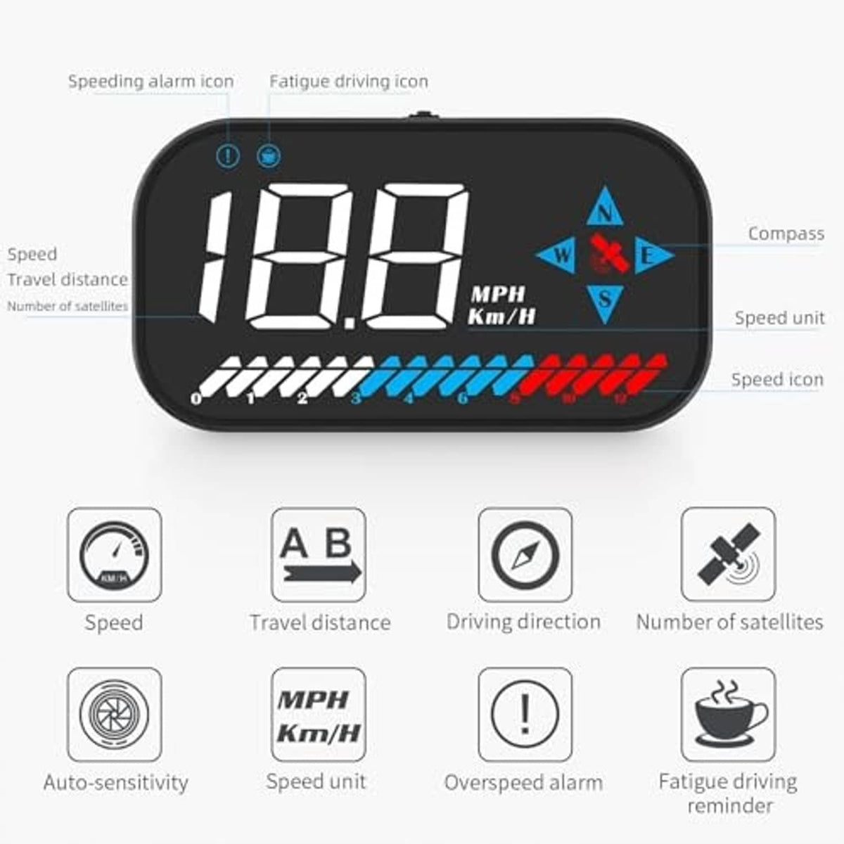 Black HUD speedometer display showing 108 with mph/km/h unit and compass icons