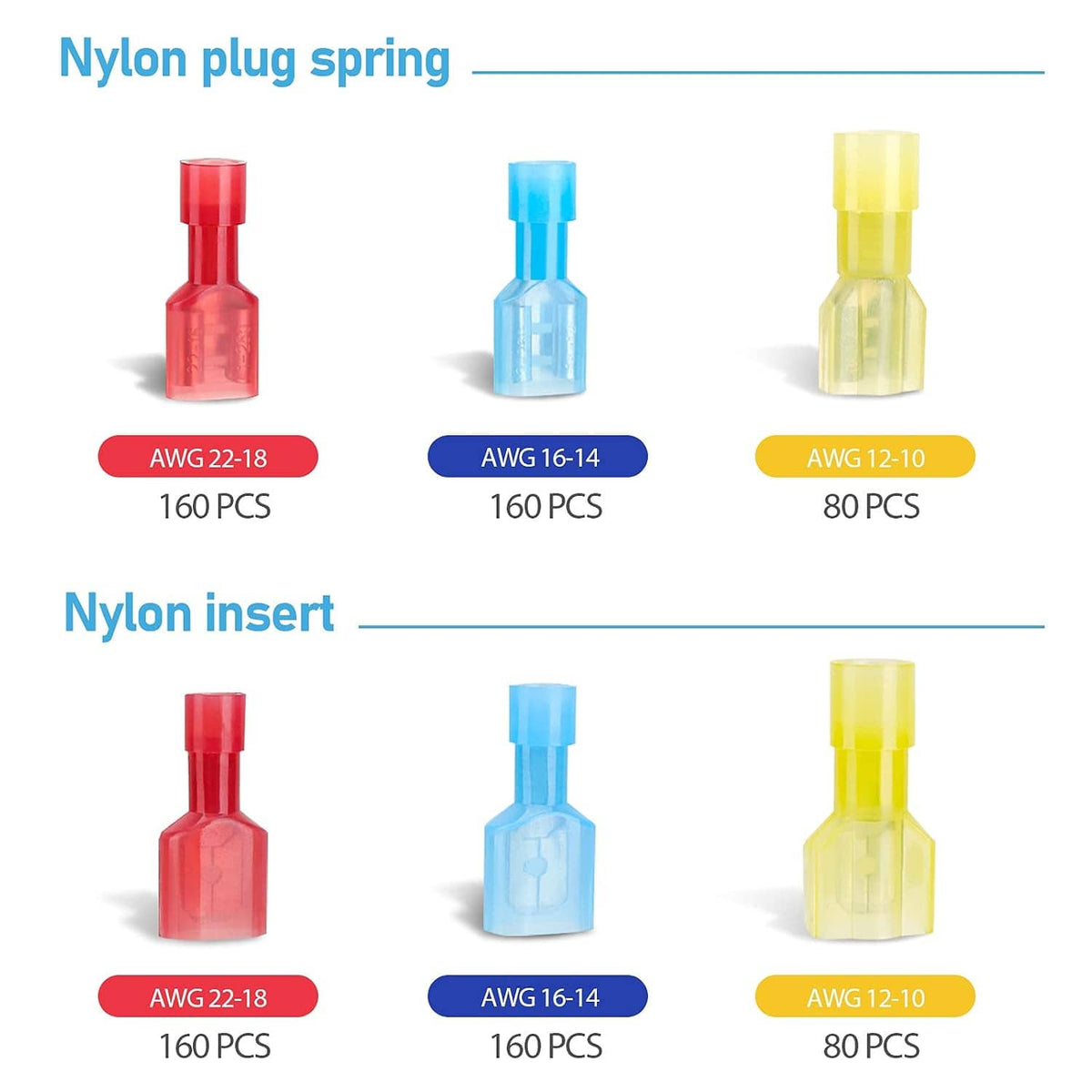 Nylon plug and insert connector parts in red blue and yellow, color size chart