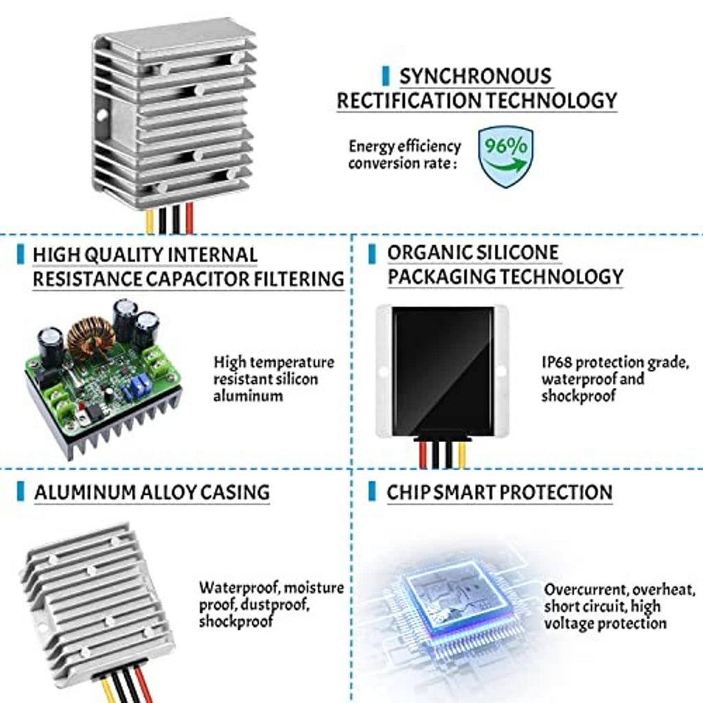 DC step-down voltage converter with internal circuit board and protection feature icons