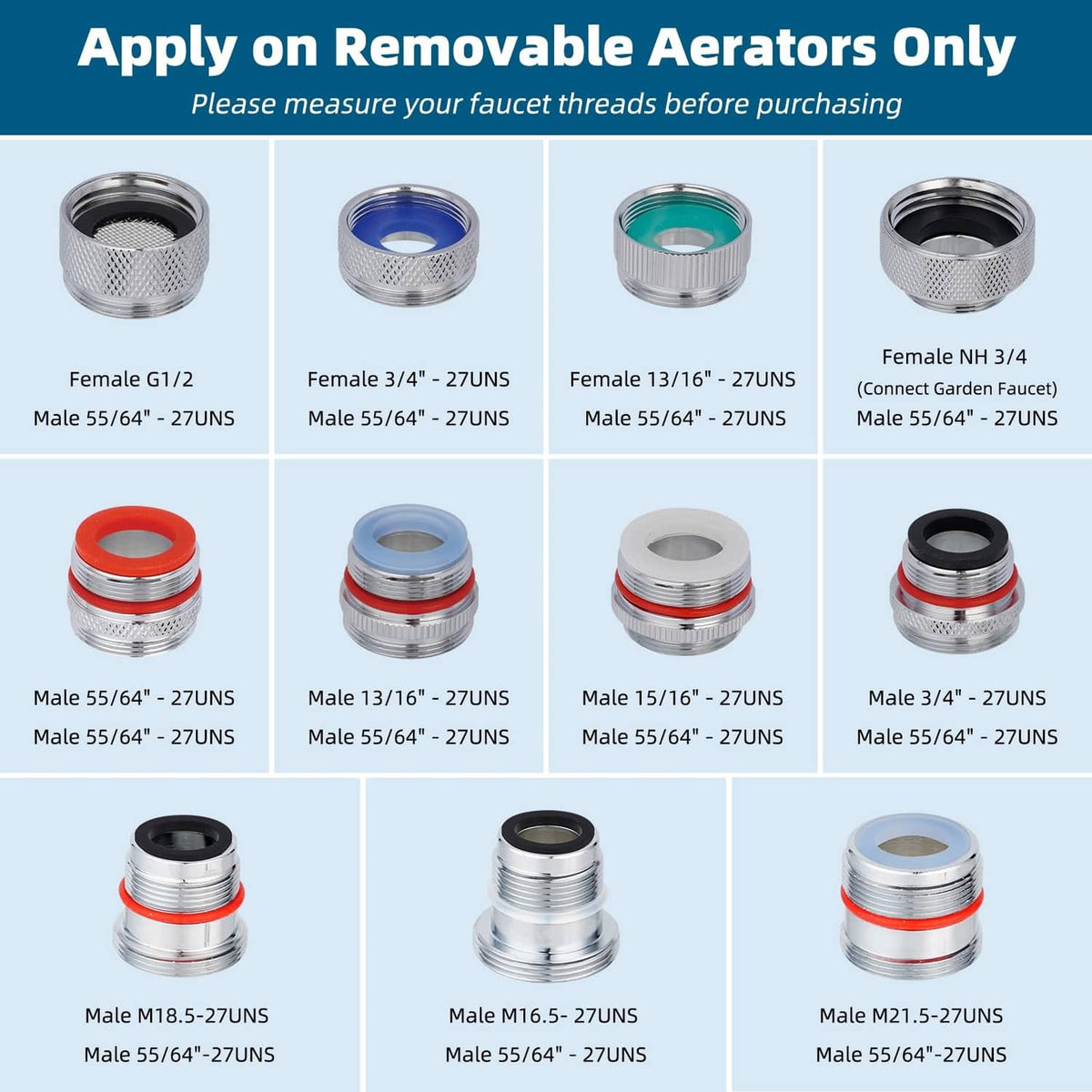 Faucet aerator adapter kit with multiple threaded adapters and colored seal rings
