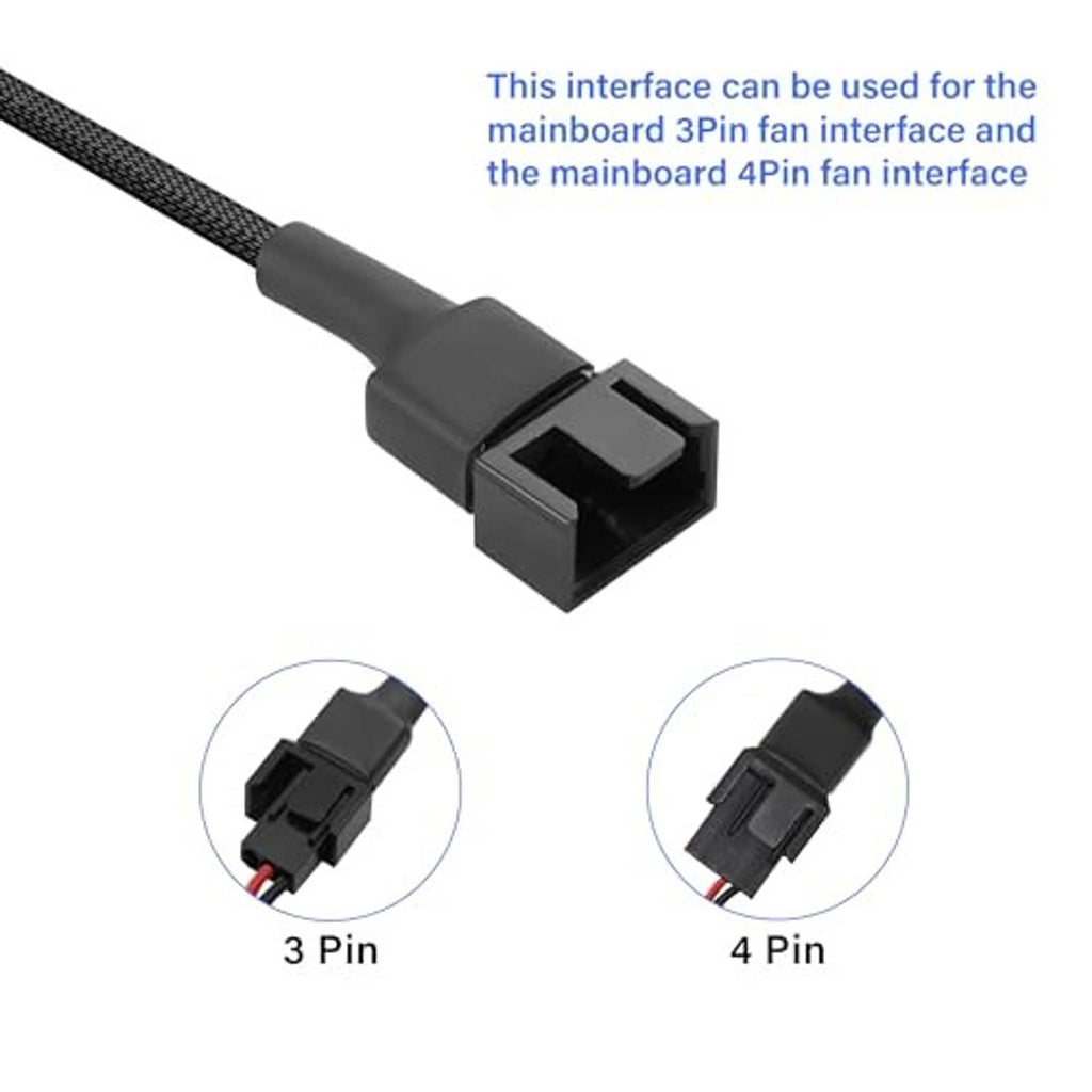 Braided USB fan cable with 3-pin and 4-pin connector ends for motherboard interface