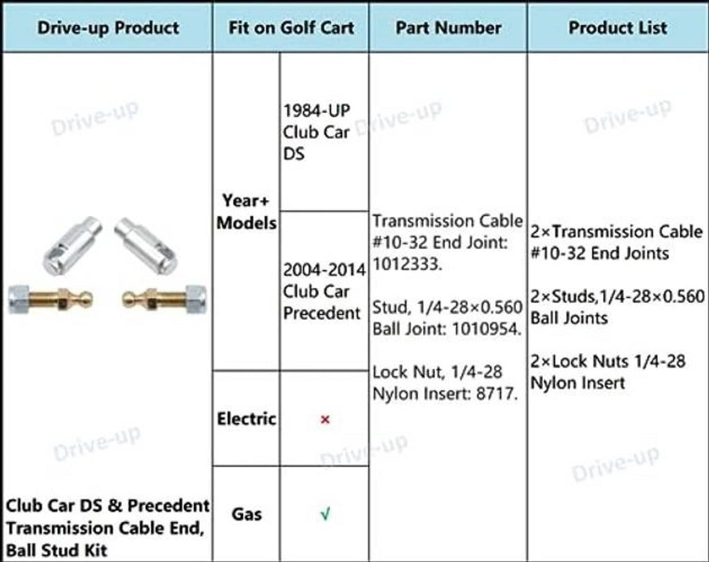 Transmission cable end ball stud kit compatibility chart with part numbers and models
