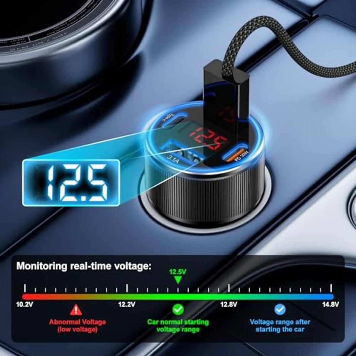 Black USB-C car charger on dash with braided cable, blue LED glow, 12.5V display.