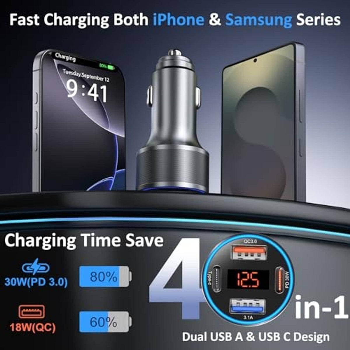 Gray car USB-C charger with dual USB-A and USB-C ports and voltage display